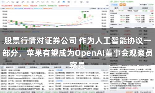 股票行情对证券公司 作为人工智能协议一部分，苹果有望成为OpenAI董事会观察员