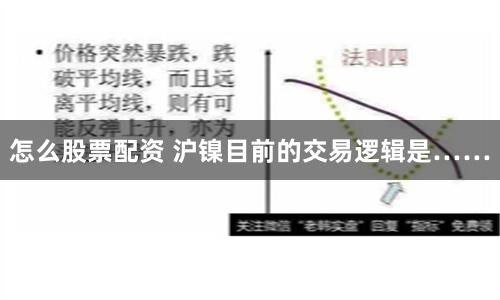 怎么股票配资 沪镍目前的交易逻辑是……