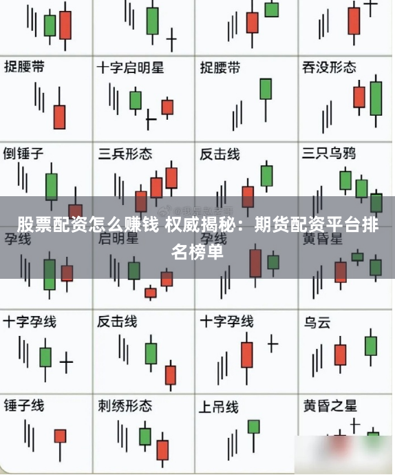 股票配资怎么赚钱 权威揭秘：期货配资平台排名榜单