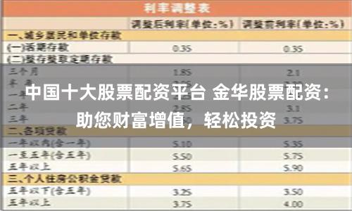 中国十大股票配资平台 金华股票配资：助您财富增值，轻松投资